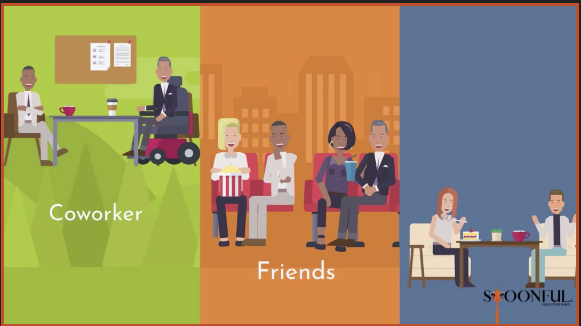 4 Levels of Listening — Spoonful topic thumbnail