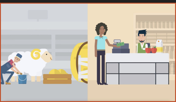 Exchanging Value — Spoonful topic thumbnail