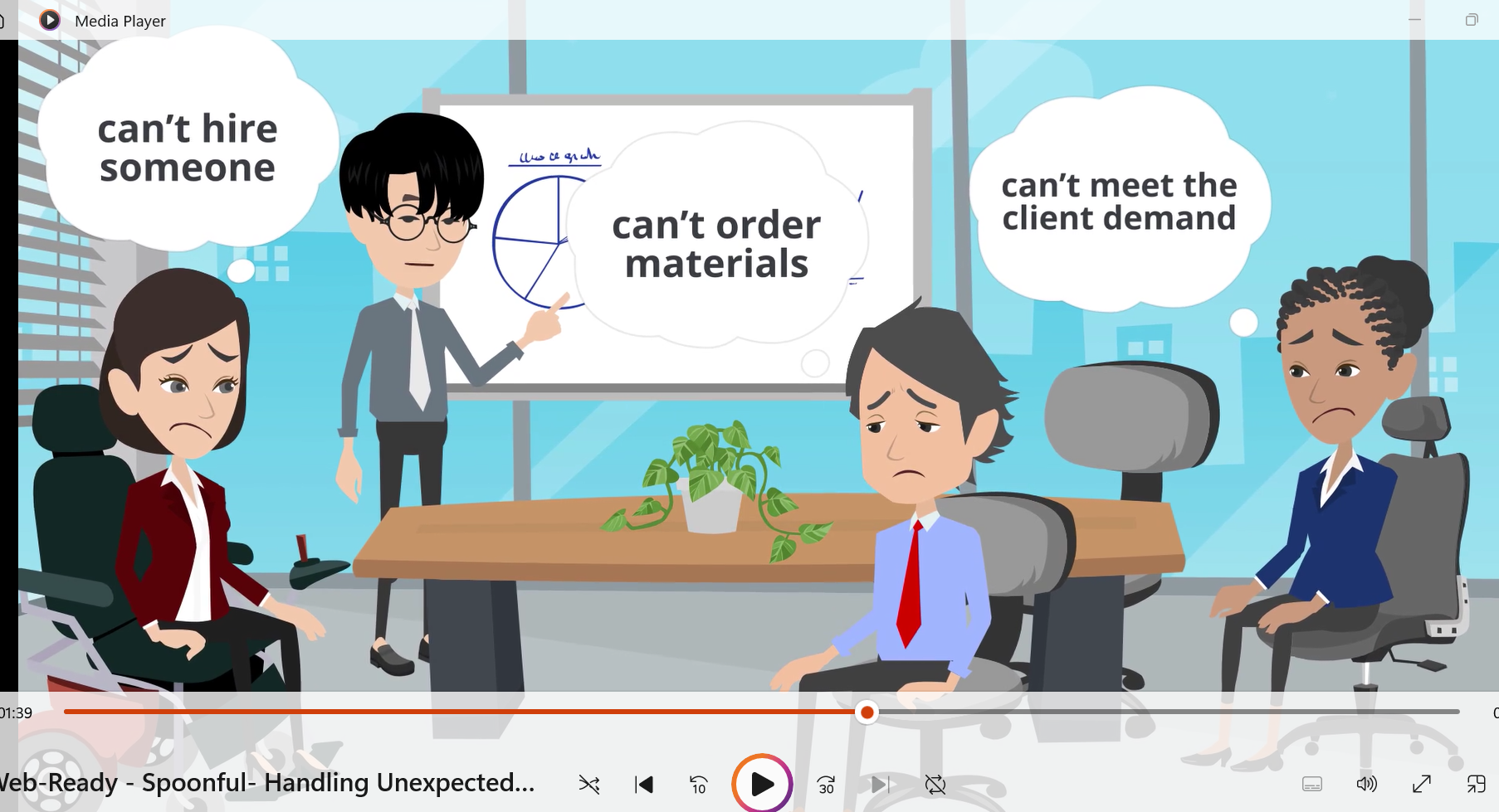 Handling Unexpected Reactions — Spoonful topic thumbnail