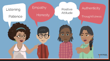 Honest Conversations — Spoonful topic thumbnail