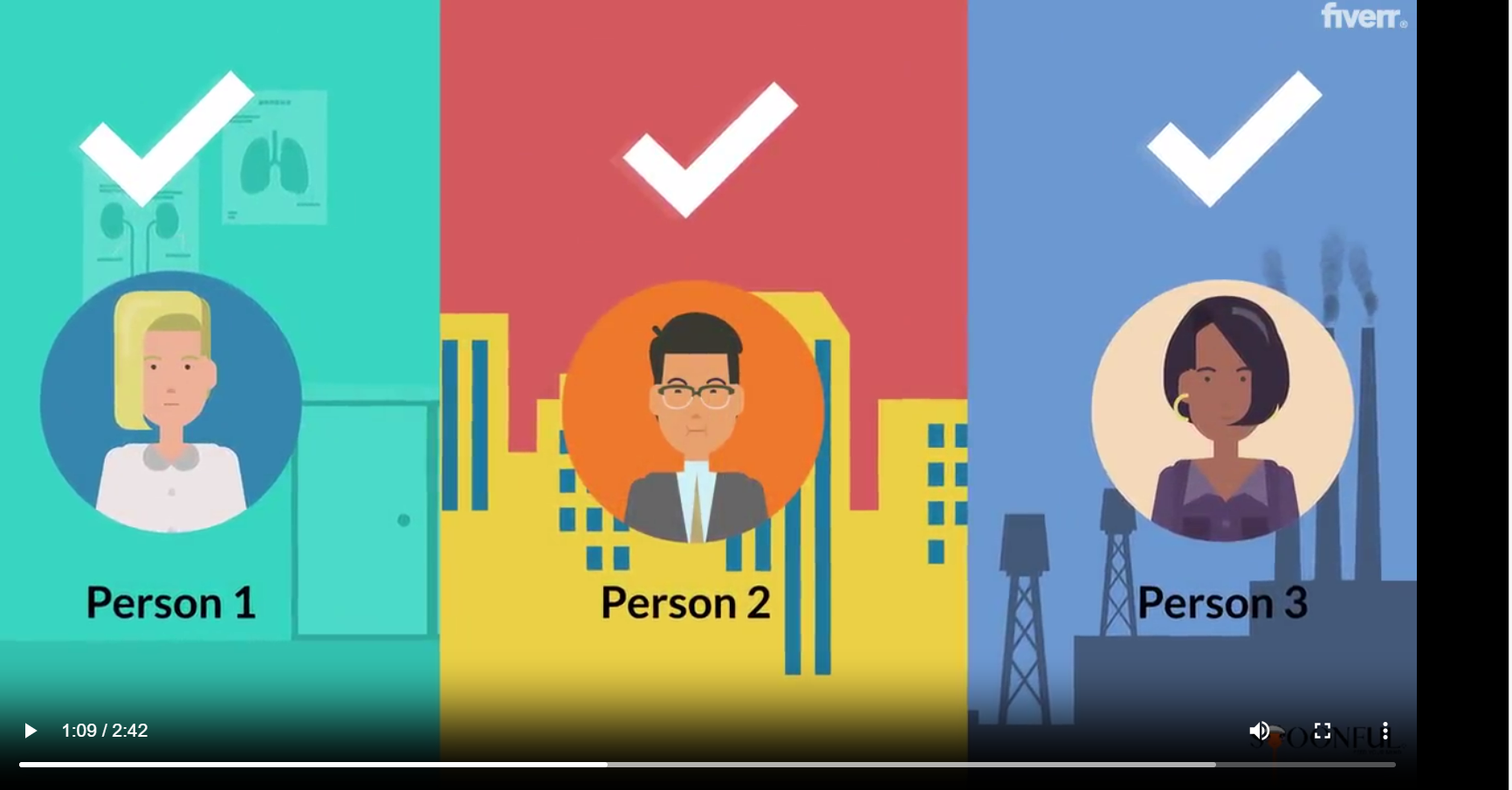 Power of Diverse Thinking — Spoonful topic thumbnail