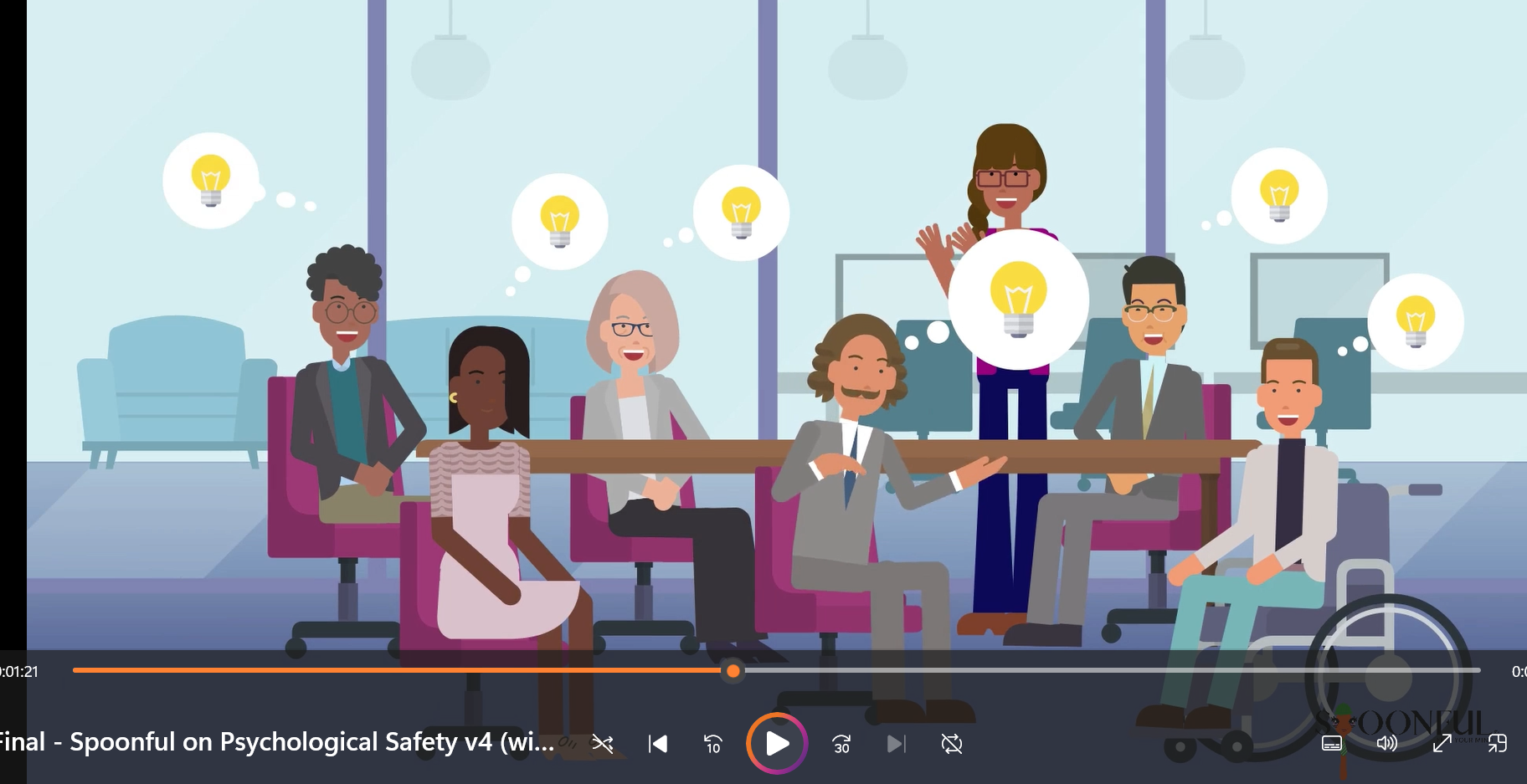Psychological Safety — Spoonful topic thumbnail