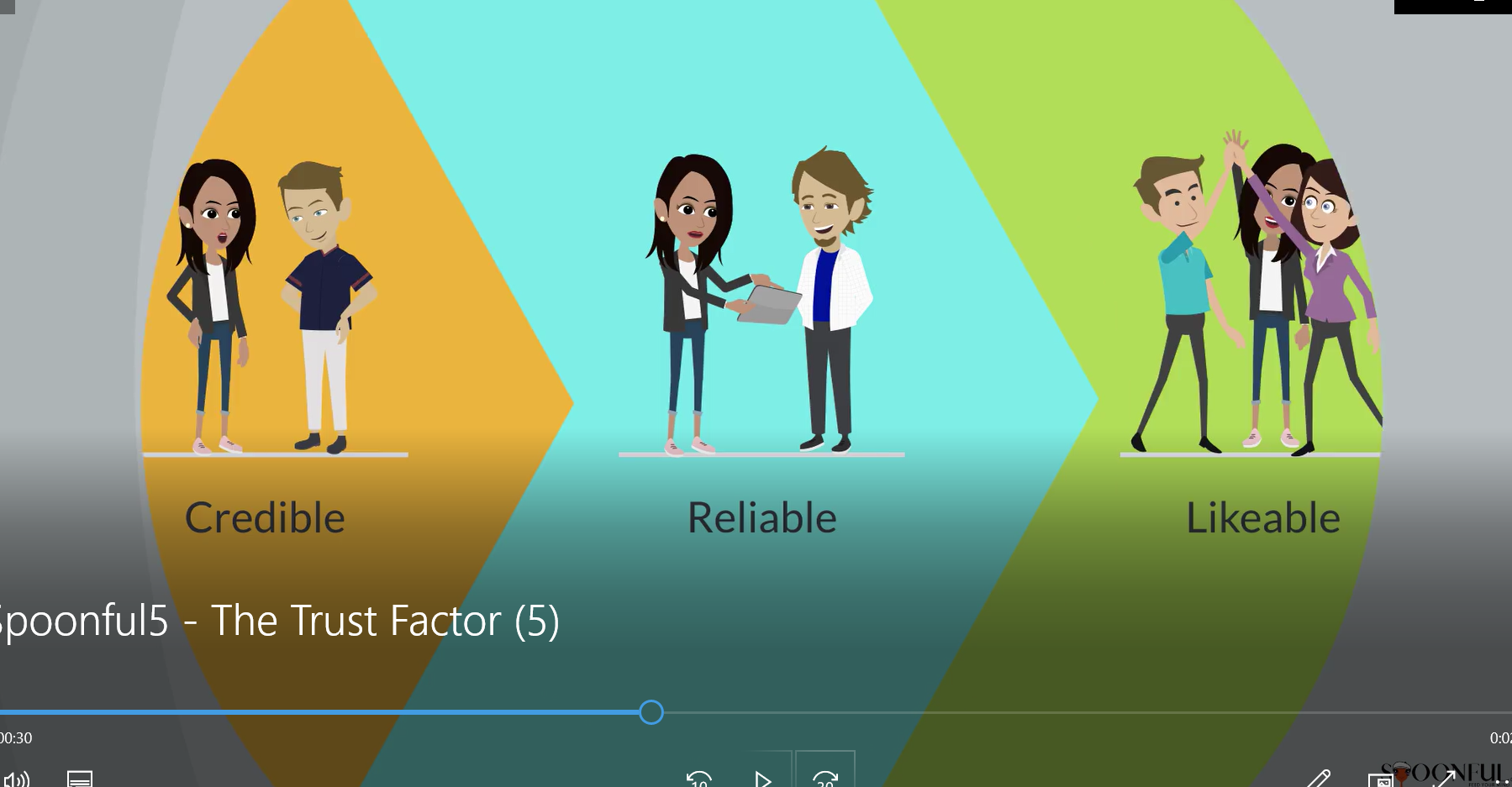 The Trust Factor — Spoonful topic thumbnail