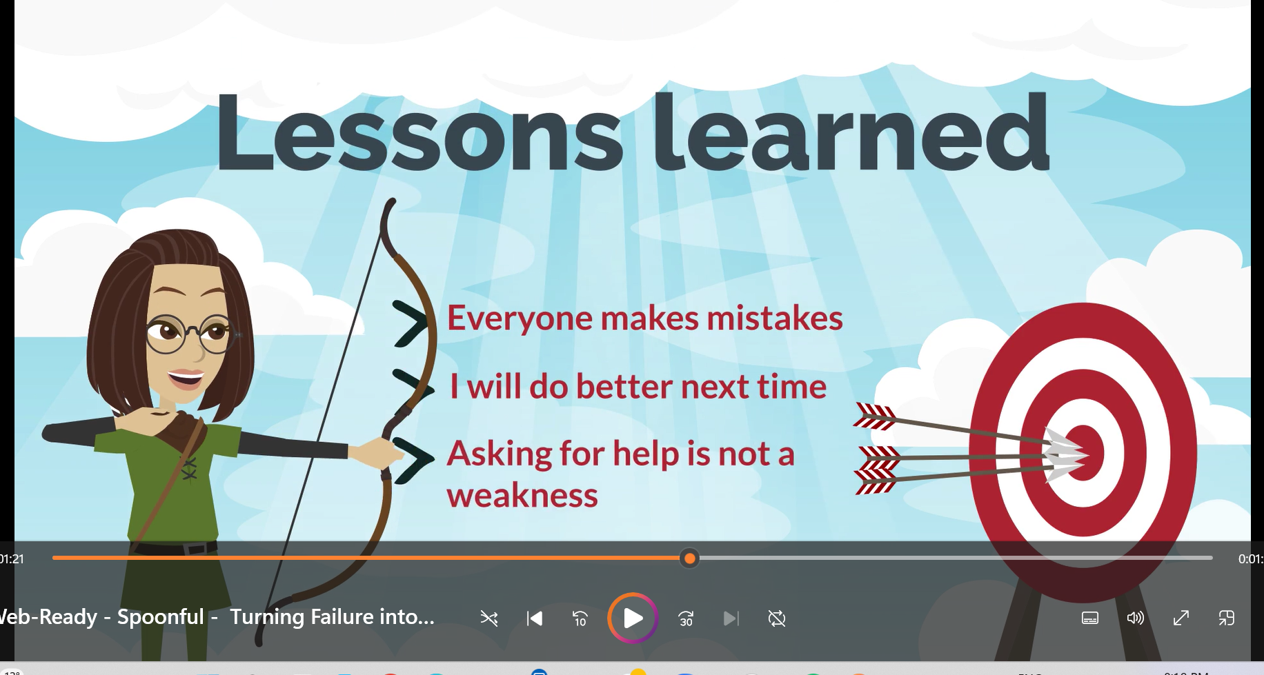 Turn Failure into Opportunity — Spoonful topic thumbnail